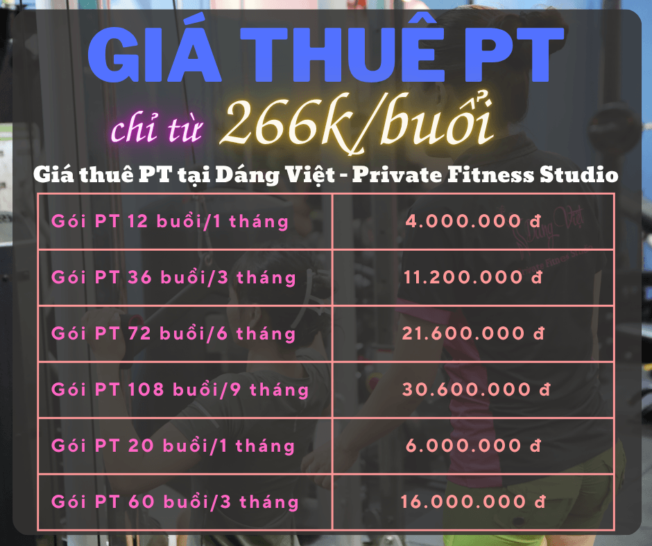 gia-thue-pt-gym